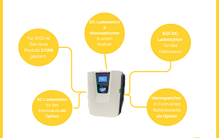 Ein Ausblick in die Zukunft, das S10M von E3/DC ist für 2025 angekündigt.