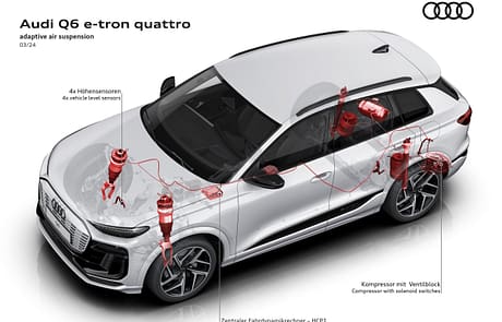 Auch klassische Funktion werden über die Elektronikarchitektur E³ gesteuert.