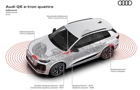 Ein Anwendungsbeispiel ist der Soundgenerator des AVAS (Acoustic Vehicle Alerting System)